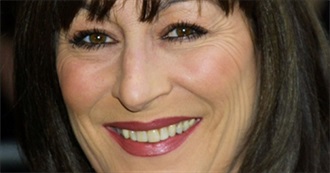 Anjelica Huston @ Movies