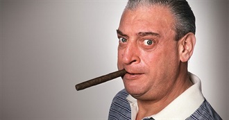 Rodney Dangerfield Filmography