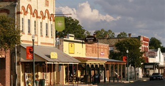 Cities in Texas That Begin With the Letter B