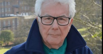 Ken Follett Bibliography (1949-)