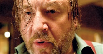 Manic Wayne&#39;s 10 Favourite Ray Winstone Movies