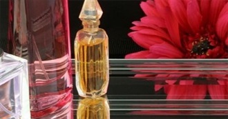 Famous Perfumes and Fragrances for Women