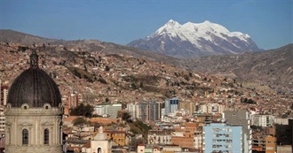 Bolivia Top Sights