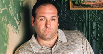 James Gandolfini Filmography