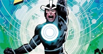 Top 10 Casting Choices for Havok in X Men