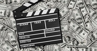 Money Making Movies Worldwide