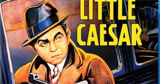 10 Movies With Edward G. Robinson Everyone Must See