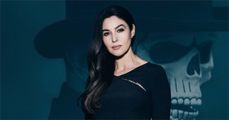 Monica Bellucci-From Dracula&#39;s Bride to Bond Girl