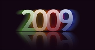 Rate Your Music&#39;s Top 200 Albums of 2009