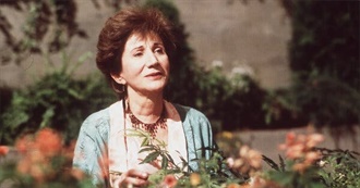 Olympia Dukakis Filmography