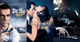 Rate Your Music: James Bond Ranked, Pre-No Time to Die