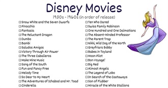 Disney Movies Checklist 1930s, 1940s, 1950s and 1960s