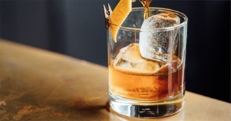 Must Know Cocktails for Bartenders: 16 You Should Know