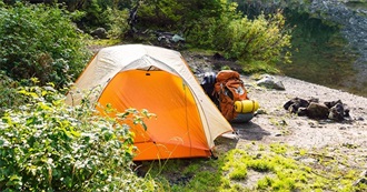 Camping Checklist 2