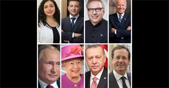 Current Leaders of the World