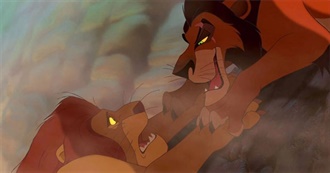 10 Animated Movies That Will Make You Cry According to MovieWeb