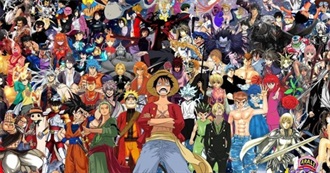 Favorites Animes