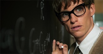 The 13 Best Movies About Scientists and Experiments (Whatnerd)