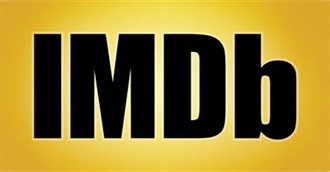 IMDb&#39;s Highest Rated TV Shows