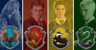 Hogwarts Houses of Famous Characters