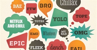 How Much Teen Slang Do You Know?