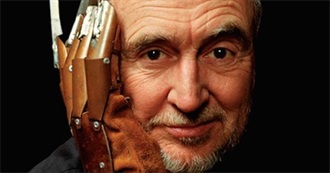 Wes Craven&#39;s Filmography