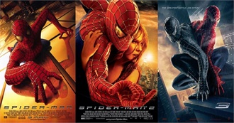 Raimi Spiderman Trilogy Characters