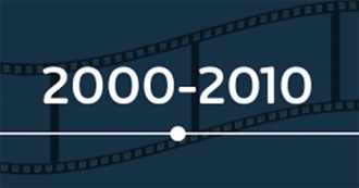 Every Movie From 2000-2010 Star Has Seen