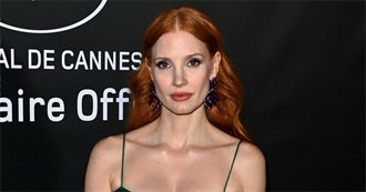 Jessica Chastain Movies Tissie Has Seen