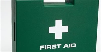 What Is in Your First Aid Kit?