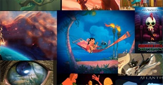 Top 2000s Disney Films (2015)