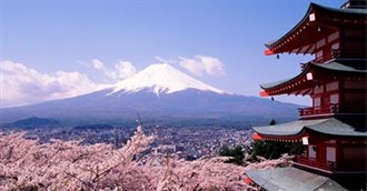 Best Things to See &amp; Do in Japan