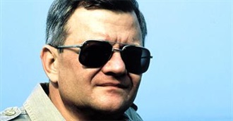 Tom Clancy Novels