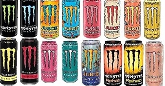 ULTIMATE List of All Monster Energy Flavours/Variants (260+) - 2024 Updated