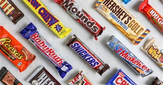 Mak&#39;s Favorite Candy Bars