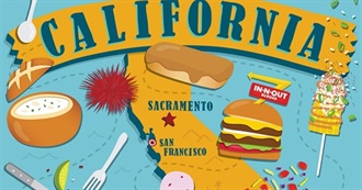 50 Best Restaurants in California