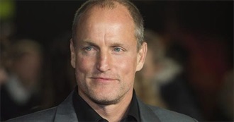 Woody Harrelson Filmography (2018)