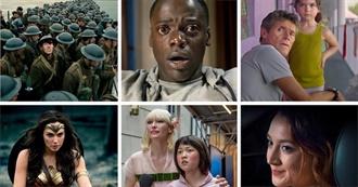 Google&#39;s Best Movies of 2017