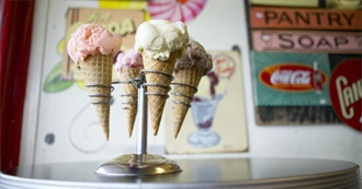 The Best Ice Cream Shop in Every State