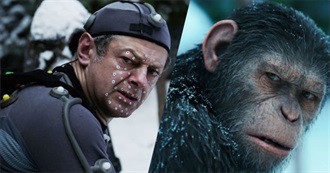 Andy Serkis&#39; Motion Capture Movies