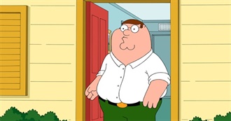 Family Guy Character-Rankings