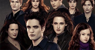 Twilight Saga Characters