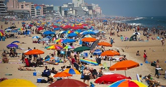 Assateague Island and Ocean City, Maryland