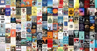 Goodreads&#39;s Most Popular Books Published in 2015