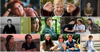 Films With the Most Accurate Portrayals of Childhood and Adolescence