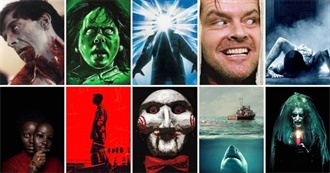 Horror Films Iceberg: Tier 4&amp;5