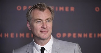 Christopher Nolan Movies Ranked (2023)