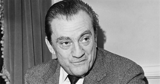 Luchino Visconti Top 10 Films