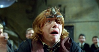 Rupert Grint Filmography