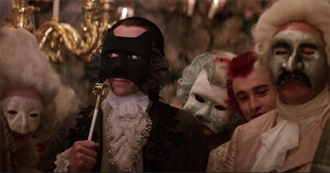 10 Fascinating Masks in Movies